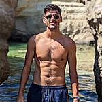 Giannis Demosthenous - @giannisdem Instagram Profile Photo