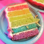 Jackie Sexton - @celebration_cake Instagram Profile Photo