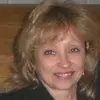 Donna Miller LinkedIn Profile Photo