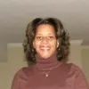 Karen Jackson LinkedIn Profile Photo