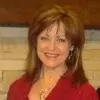 Linda Sloan LinkedIn Profile Photo