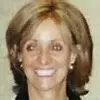 Sharon Kelly LinkedIn Profile Photo