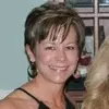 Lynn Miller LinkedIn Profile Photo
