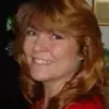 Karen Waller LinkedIn Profile Photo