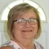 Karen Gordon LinkedIn Profile Photo