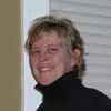 Molly Miller LinkedIn Profile Photo