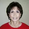 Judy Brown LinkedIn Profile Photo