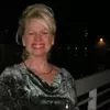 Sandra Glover LinkedIn Profile Photo