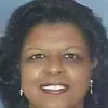 Barbara Burnett - @bobob3155 Tiktok Profile Photo