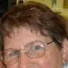 Dorothy Barber - @user529284596 Tiktok Profile Photo