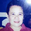 Yolanda Madara Lodana - @yolandamadaraloda Tiktok Profile Photo
